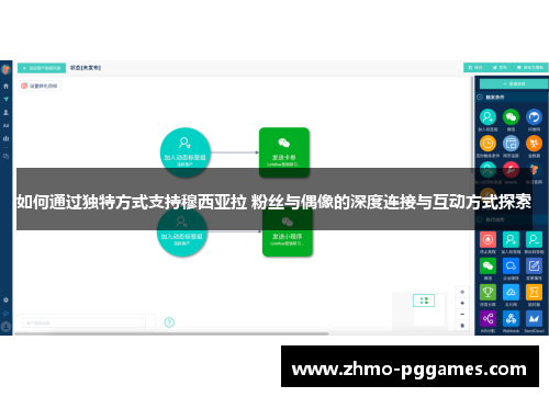 如何通过独特方式支持穆西亚拉 粉丝与偶像的深度连接与互动方式探索