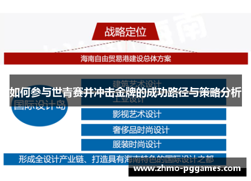 如何参与世青赛并冲击金牌的成功路径与策略分析