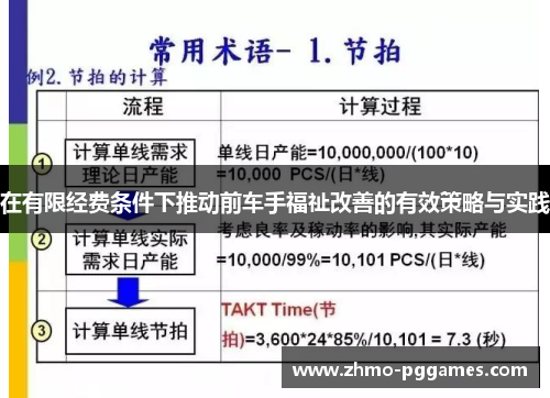 在有限经费条件下推动前车手福祉改善的有效策略与实践