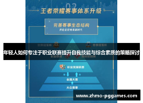 年轻人如何专注于职业联赛提升自我技能与综合素质的策略探讨