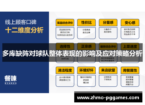 多库缺阵对球队整体表现的影响及应对策略分析