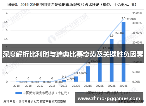 深度解析比利时与瑞典比赛态势及关键胜负因素