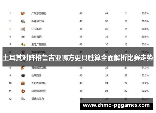 土耳其对阵格鲁吉亚哪方更具胜算全面解析比赛走势