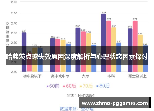 哈弗茨点球失效原因深度解析与心理状态因素探讨