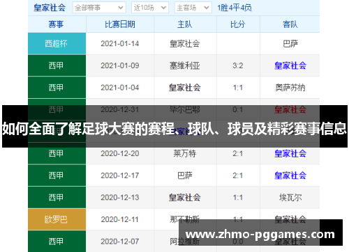 如何全面了解足球大赛的赛程、球队、球员及精彩赛事信息