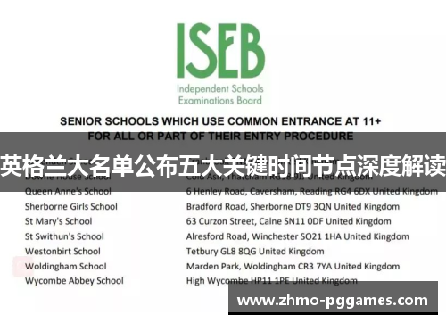 英格兰大名单公布五大关键时间节点深度解读