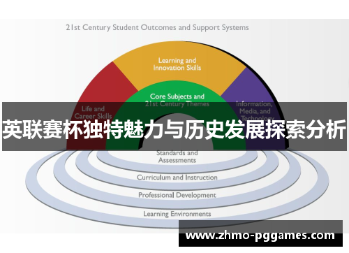 英联赛杯独特魅力与历史发展探索分析