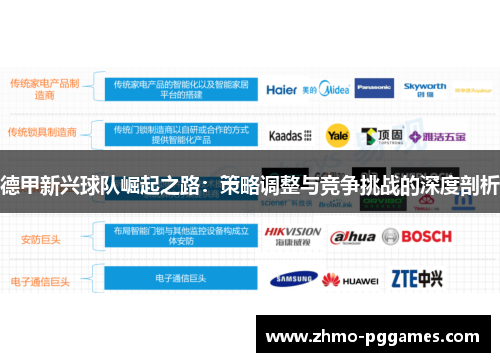 德甲新兴球队崛起之路:策略调整与竞争挑战的深度剖析 德甲新兴球队崛起之路:策略调整与竞争挑战的深度剖析