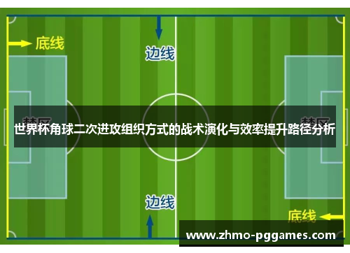 世界杯角球二次进攻组织方式的战术演化与效率提升路径分析