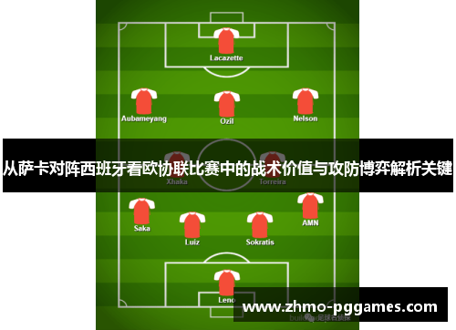 从萨卡对阵西班牙看欧协联比赛中的战术价值与攻防博弈解析关键 从萨卡对阵西班牙看欧协联比赛中的战术价值与攻防博弈解析关键