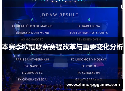 本赛季欧冠联赛赛程改革与重要变化分析